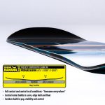 Lib Tech Glider