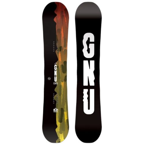 GNU GWO