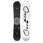 GNU Riders Choice